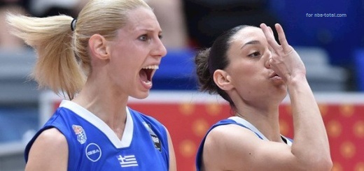 Ставки на матч Пено Жвайгждес – Нептунас. Прогноз на чемпионат Литвы от 08.12.2020